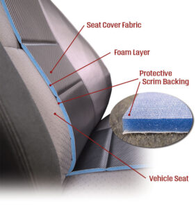 Foam Layers | Covers and Camo