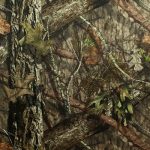 | Covers and Camo